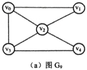 图遍历综合题.png